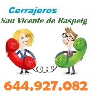 Telefono de la empresa cerrajeros San Vicente de Raspeig